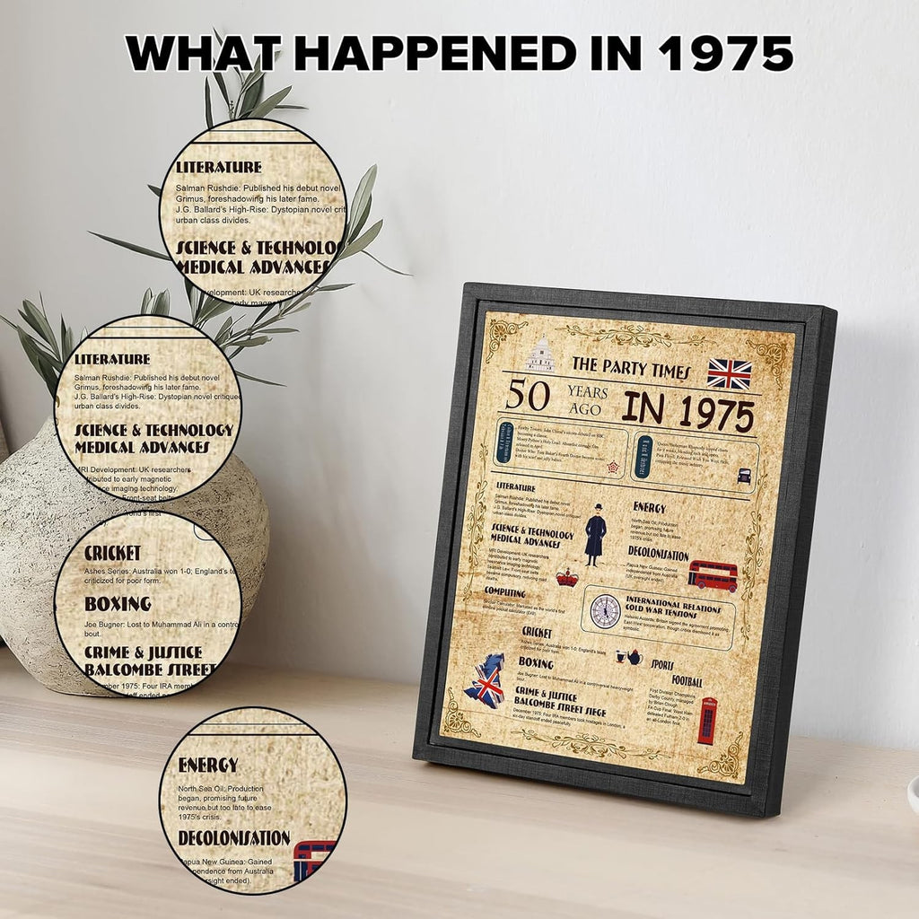 1975 Birthday Framed Poster – “The Party Times” 50 Years Ago Print Man Cave Sign