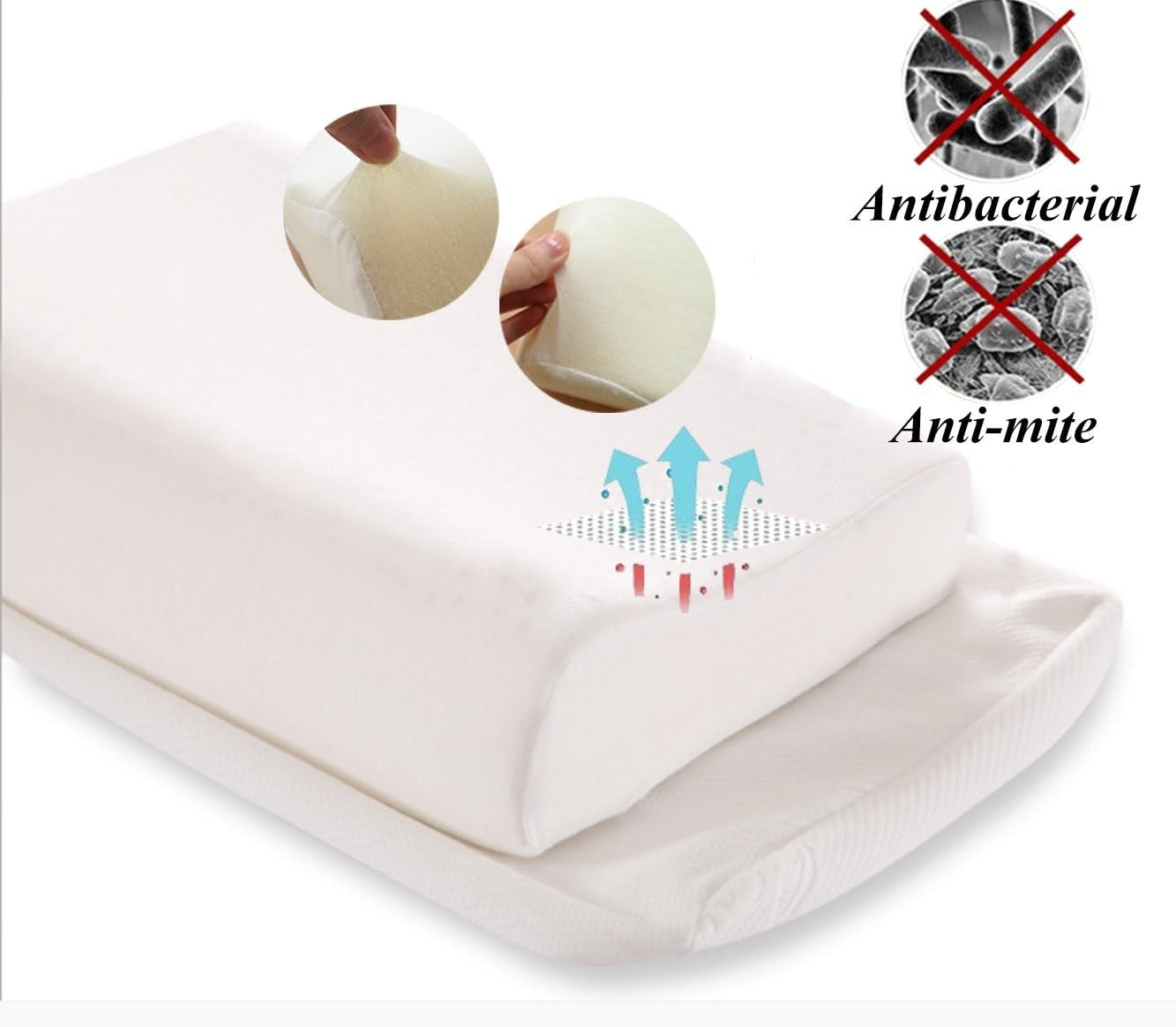 Orthopedic Cervical Pillow Memory Foam Deep Sleep Neck Shoulder Sleeping