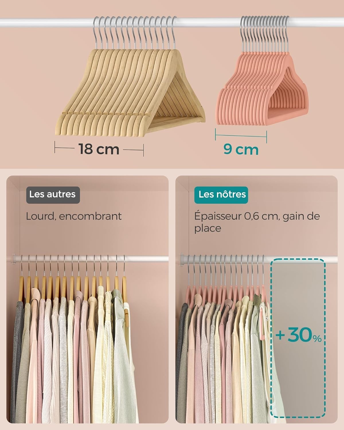 25 Velvet Coat Hangers 41.5 cm Wide Space-Saving 360° Swivel Light Pink