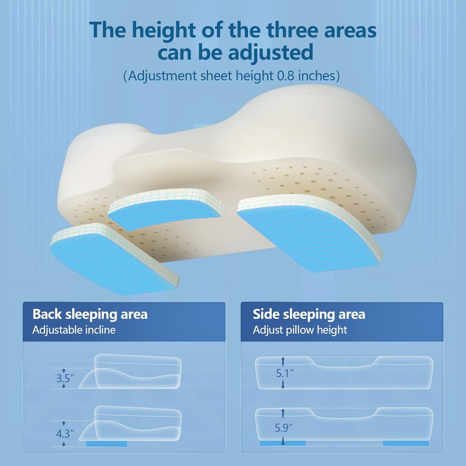 Memory Foam Cervical Pillow for Neck Pain Relief, Adjustable Ergonomic Contour