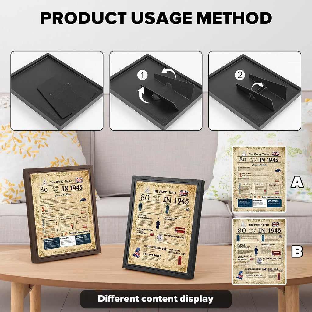 1945 Birthday Framed Poster – “The Party Times” 80 Years Ago Print Man Cave Sign