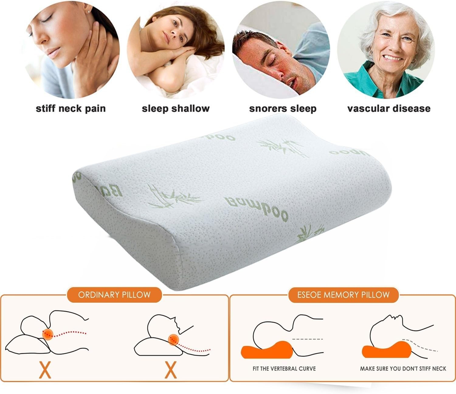 Orthopedic Cervical Pillow Memory Foam Deep Sleep Neck Shoulder Sleeping
