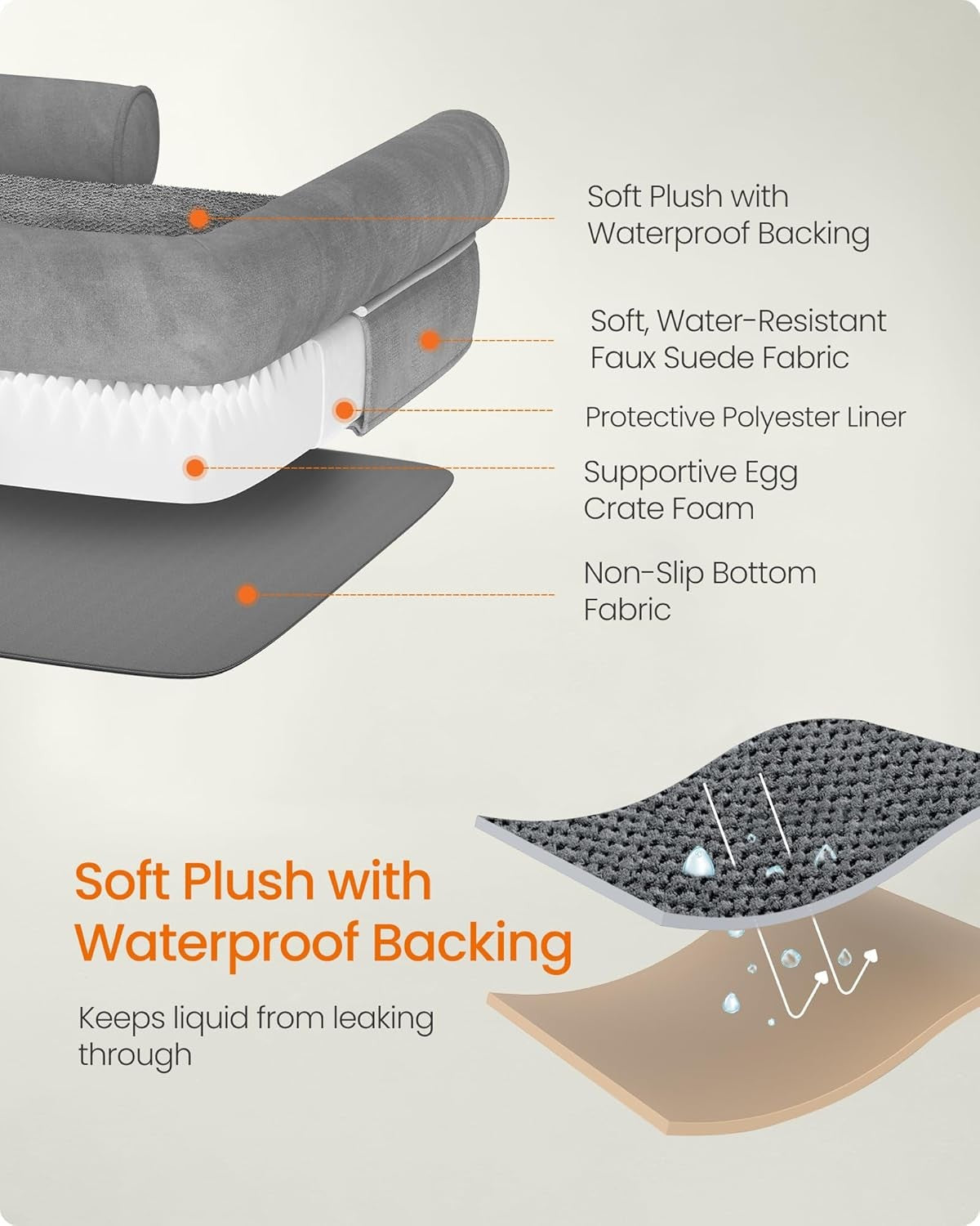 Orthopedic Dog Bed Dog Sofa with Removable Washable Cover 106 x 76 x 18cm