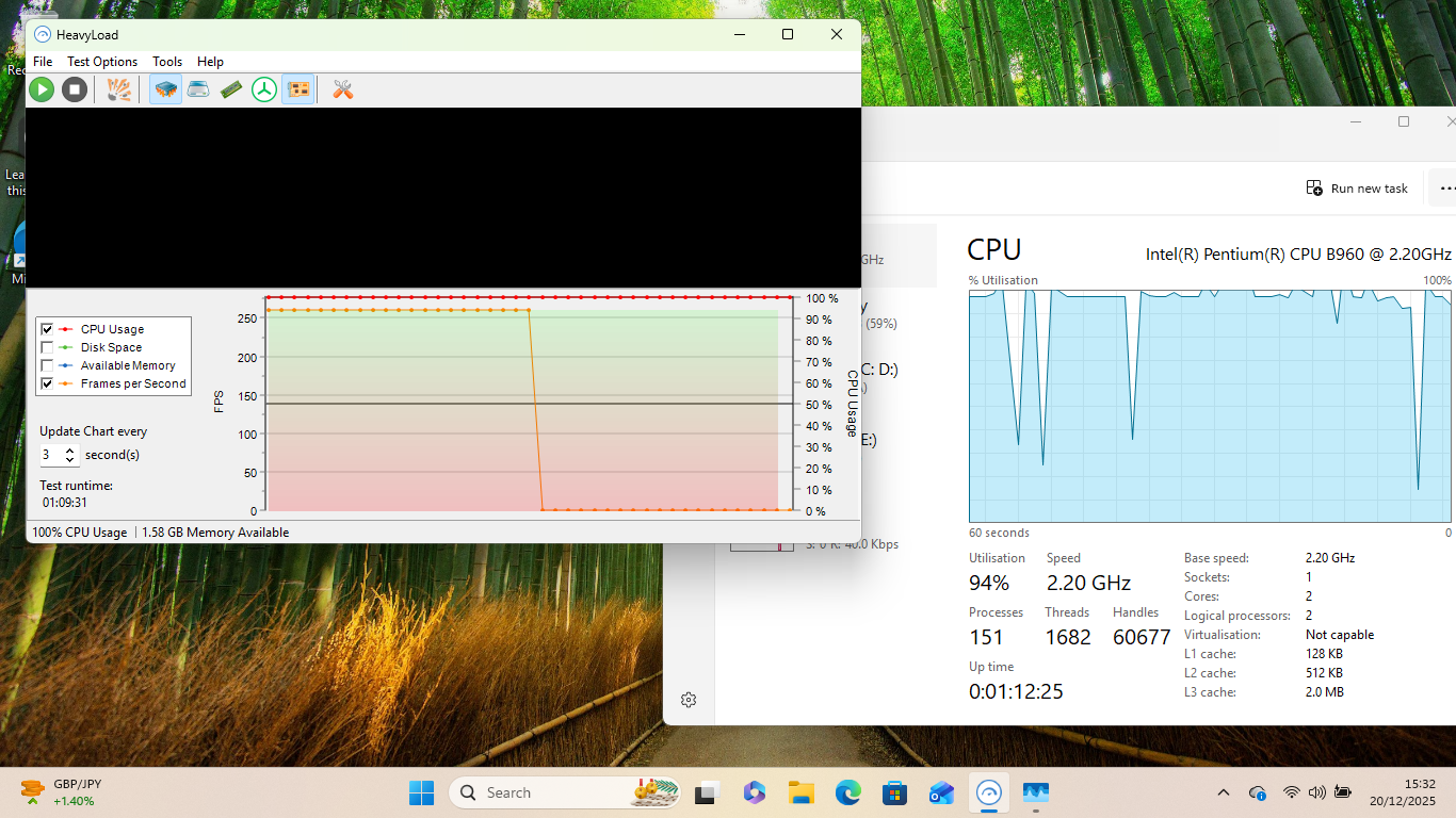 Toshiba Satellite C850-1D2, Pentium B960 Dual Core 2.20 GHz, 4GB Ram, 128GB SSD