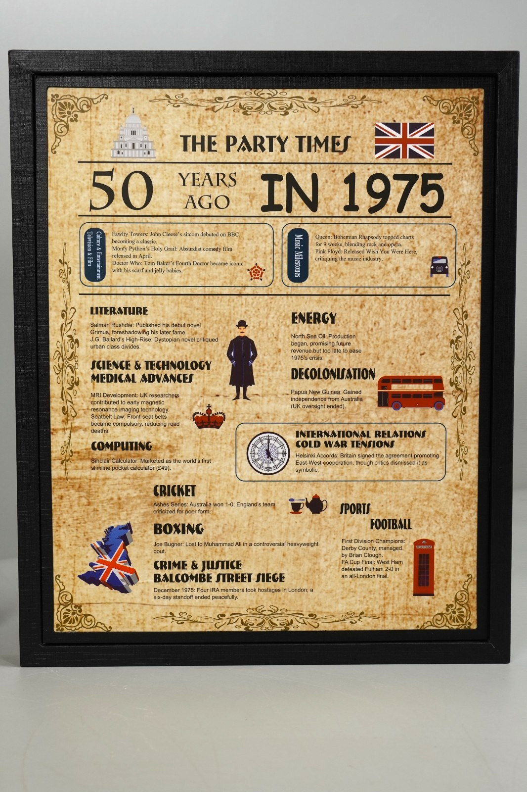 1975 Birthday Framed Poster – “The Party Times” 50 Years Ago Print Man Cave Sign