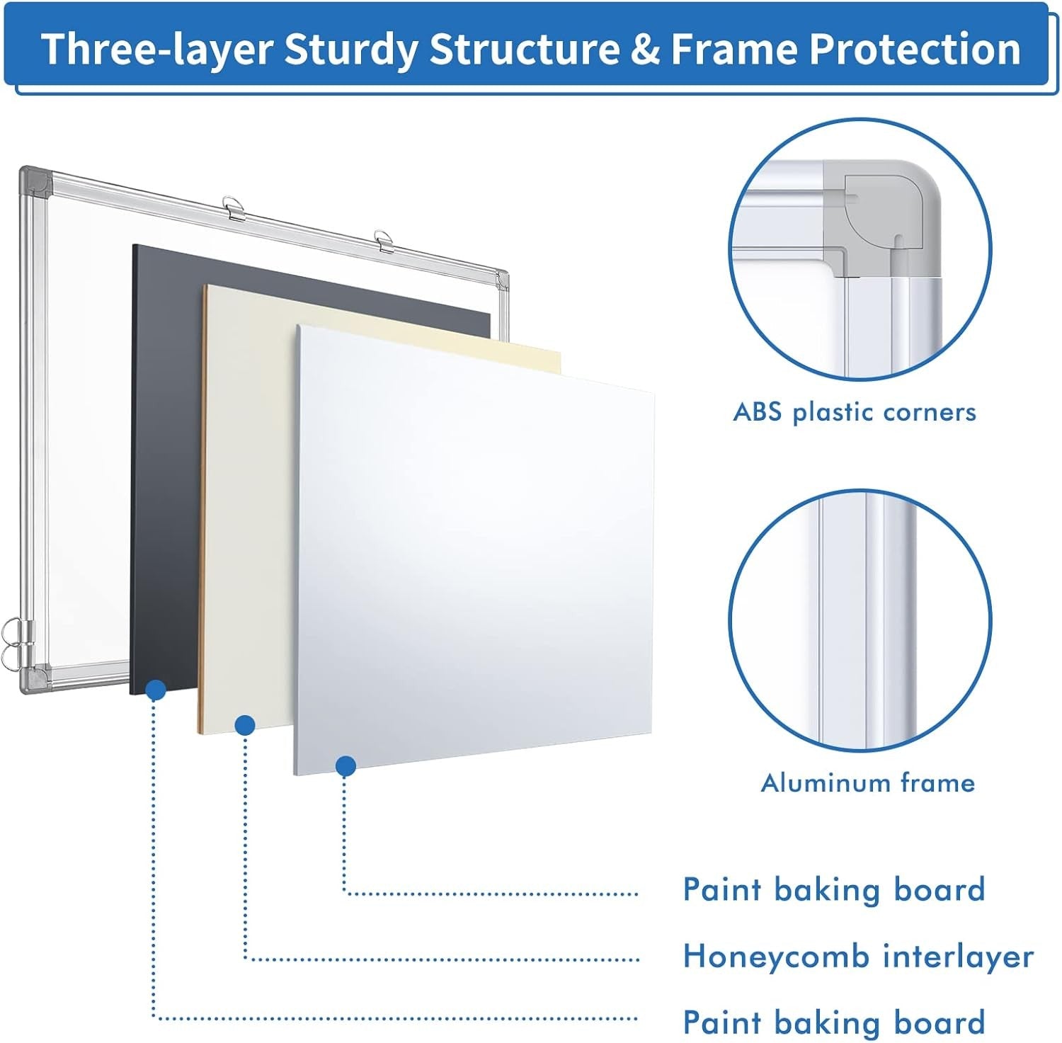 Magnet Whiteboard 150 x100 cm White Board for Wall Aluminium Frame Large