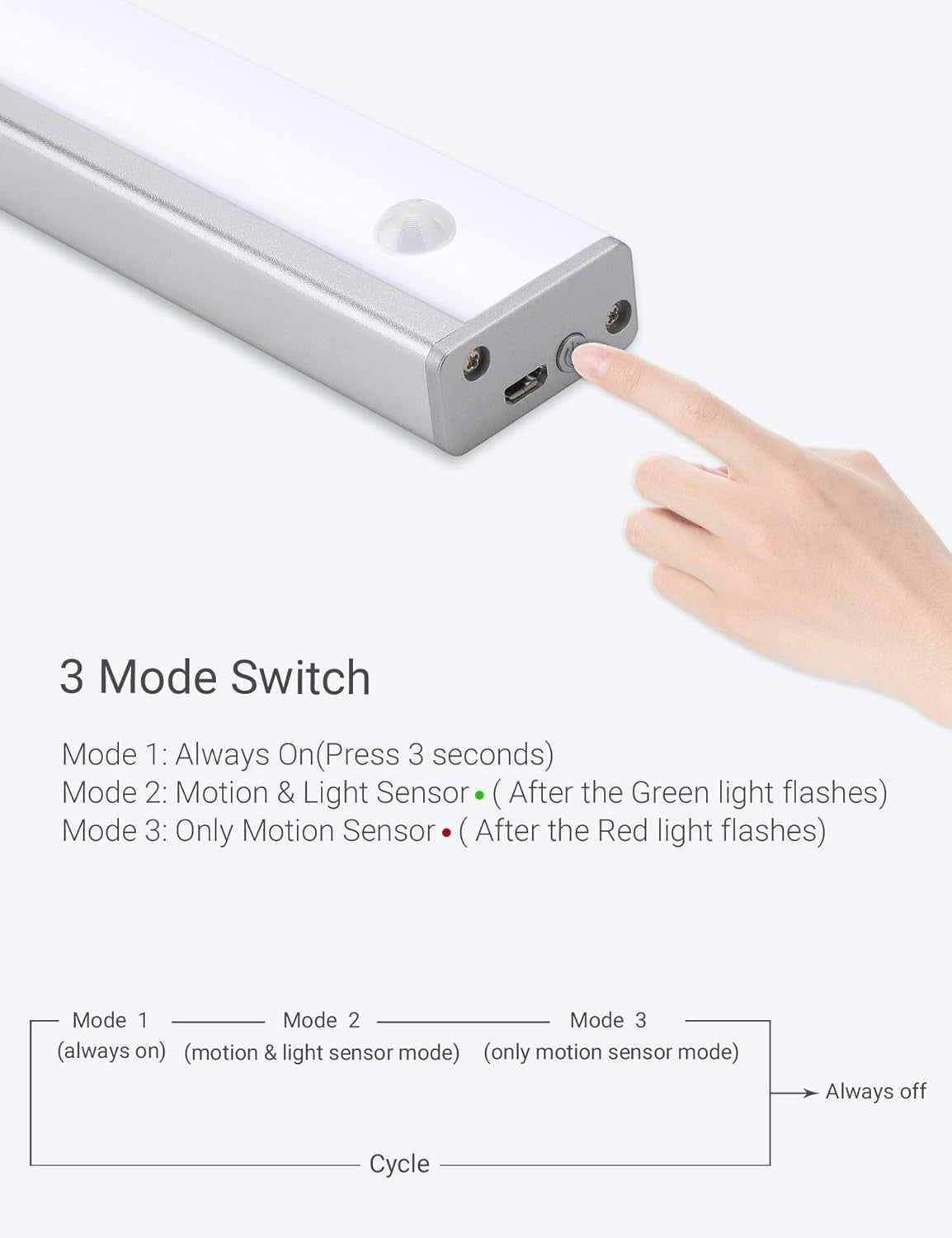 Automatic LED Light Wardrobe LED Wireless Under Cupboard Light