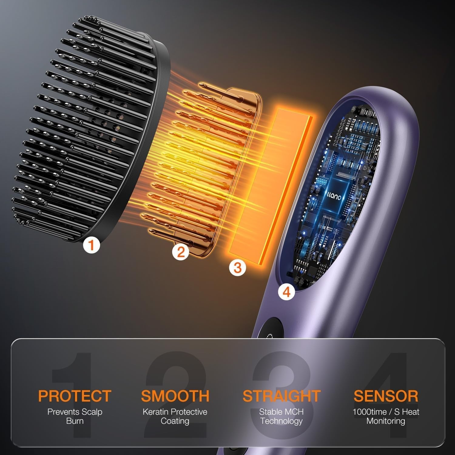 Portable Cordless Hair Straightener Rechargeable Negative Ion Hot Comb Purple