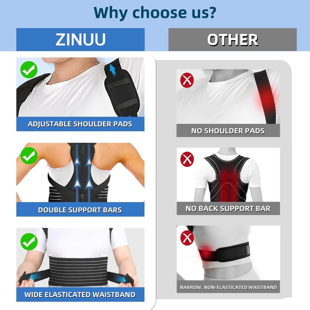 Back Brace Posture Corrector f 27-47' Waist Adjustable Breathable Straightener