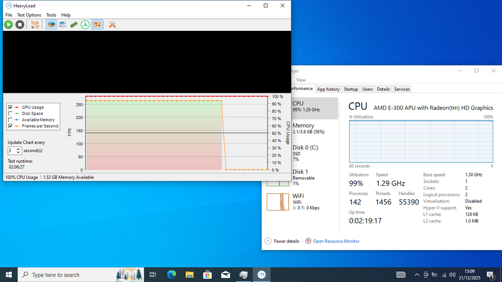 Compaq Presario CQ57, AMD E-300 APU, 4GB RAM, 128GB SSD, BAD Battery