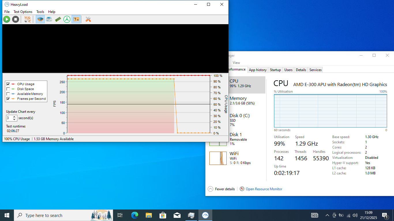 Compaq Presario CQ57, AMD E-300 APU, 4GB RAM, 128GB SSD, BAD Battery