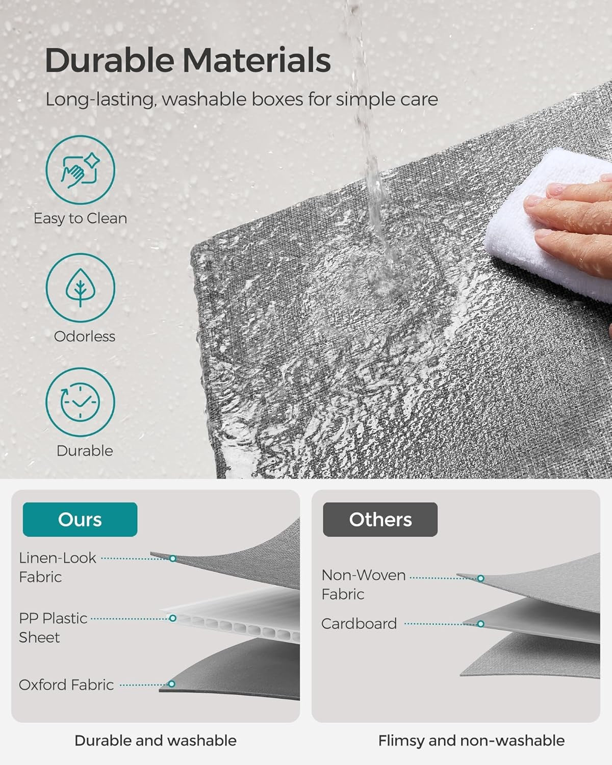 Storage Organisers Baskets 2pcs Wardrobe Partitions 40x30x25cm w 2 Handle, Clips