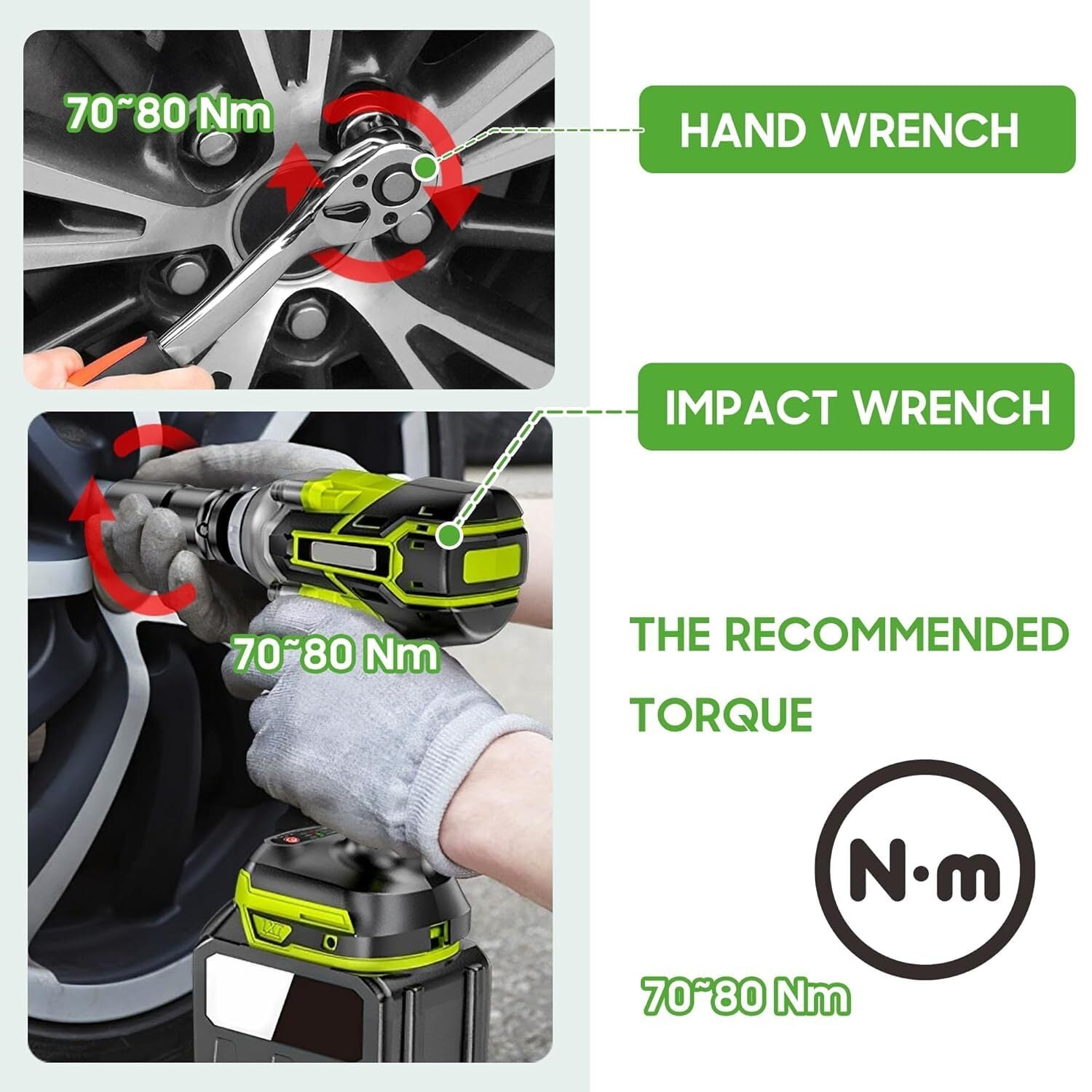 Golf Cart Wheel Lug Nuts Chrome 1/2"-20 for EZGO Club Car Cushman Jacobsen 10L0L