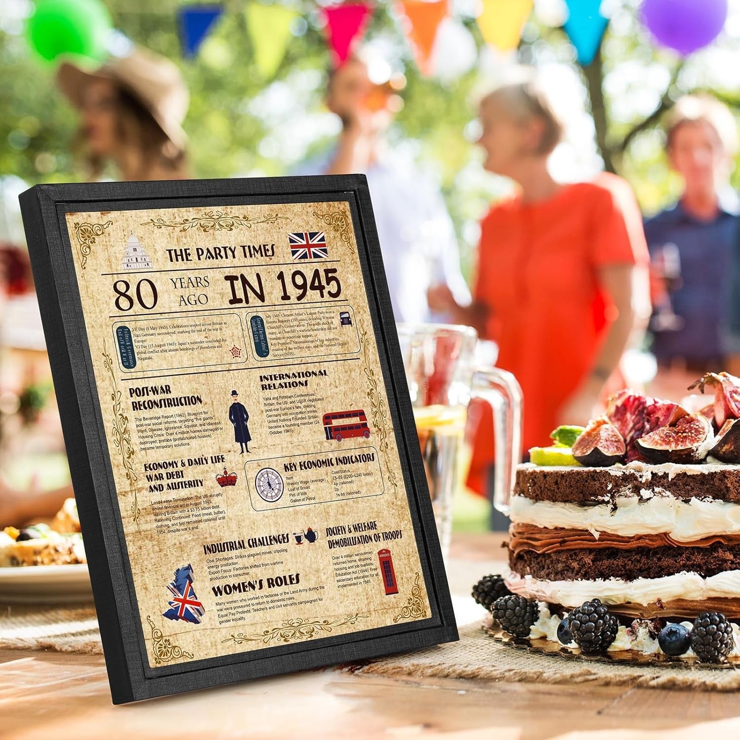 1945 Birthday Framed Poster – “The Party Times” 80 Years Ago Print Man Cave Sign
