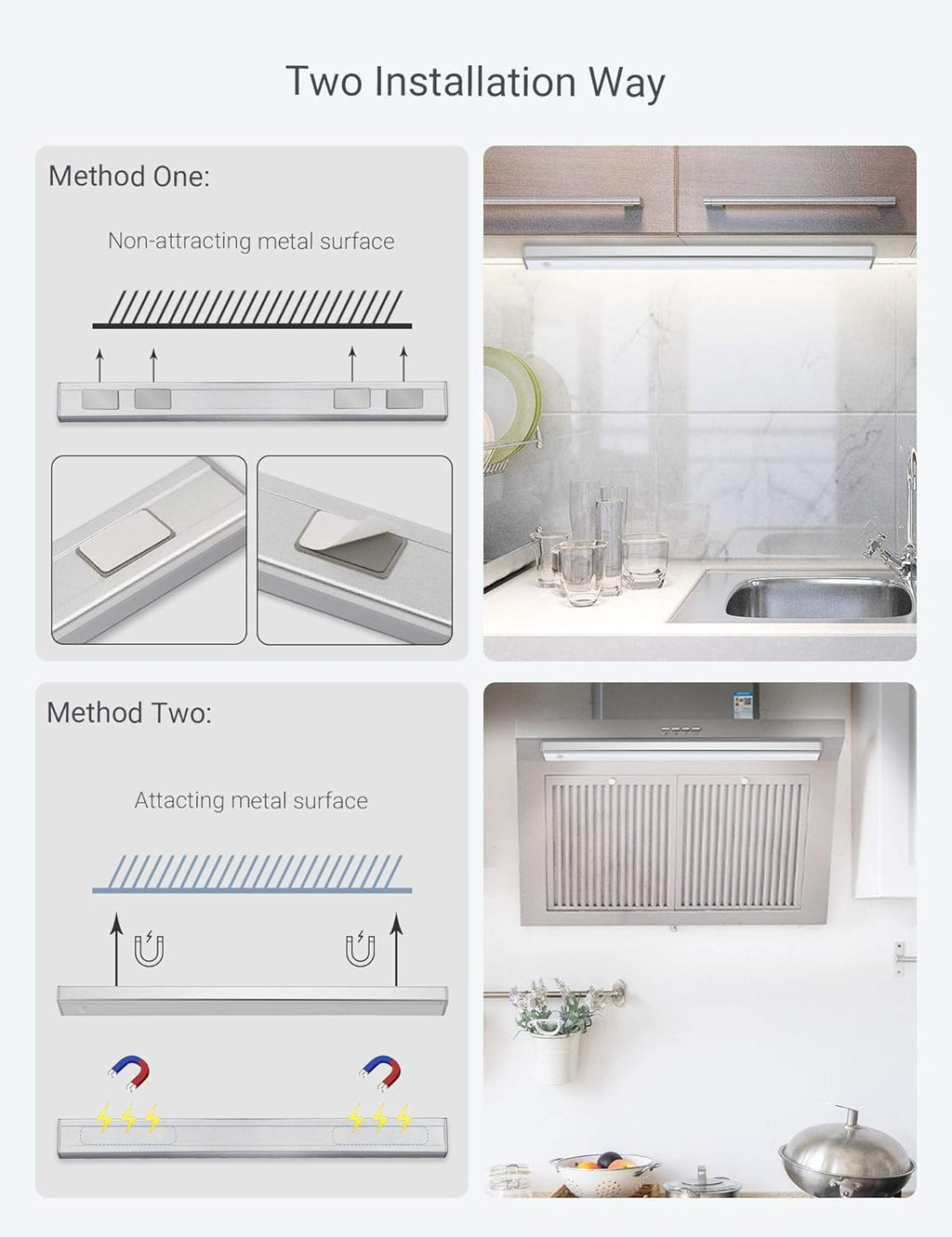 Automatic LED Light Wardrobe LED Wireless Under Cupboard Light