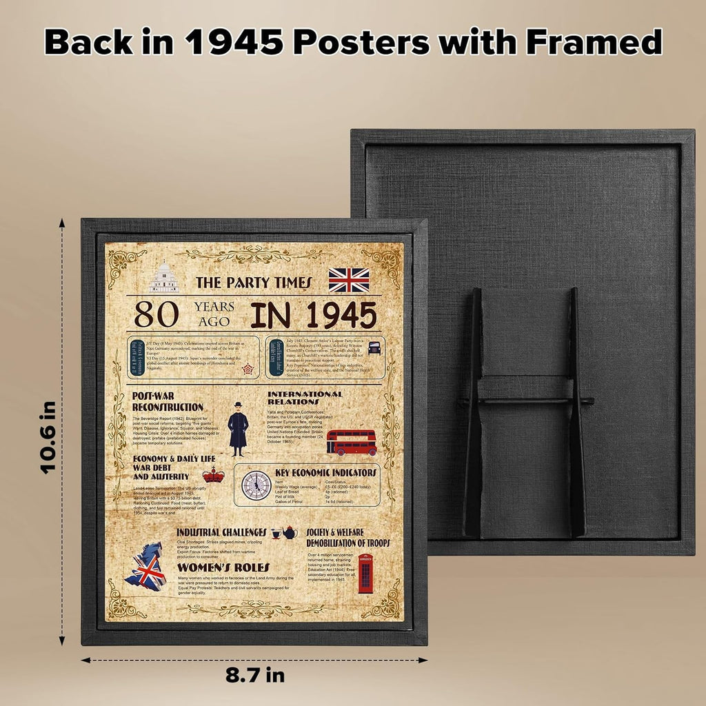1945 Birthday Framed Poster – “The Party Times” 80 Years Ago Print Man Cave Sign