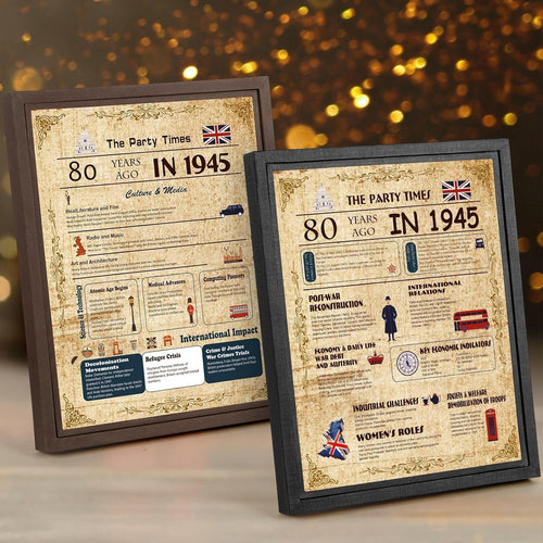 1945 Birthday Framed Poster – “The Party Times” 80 Years Ago Print Man Cave Sign