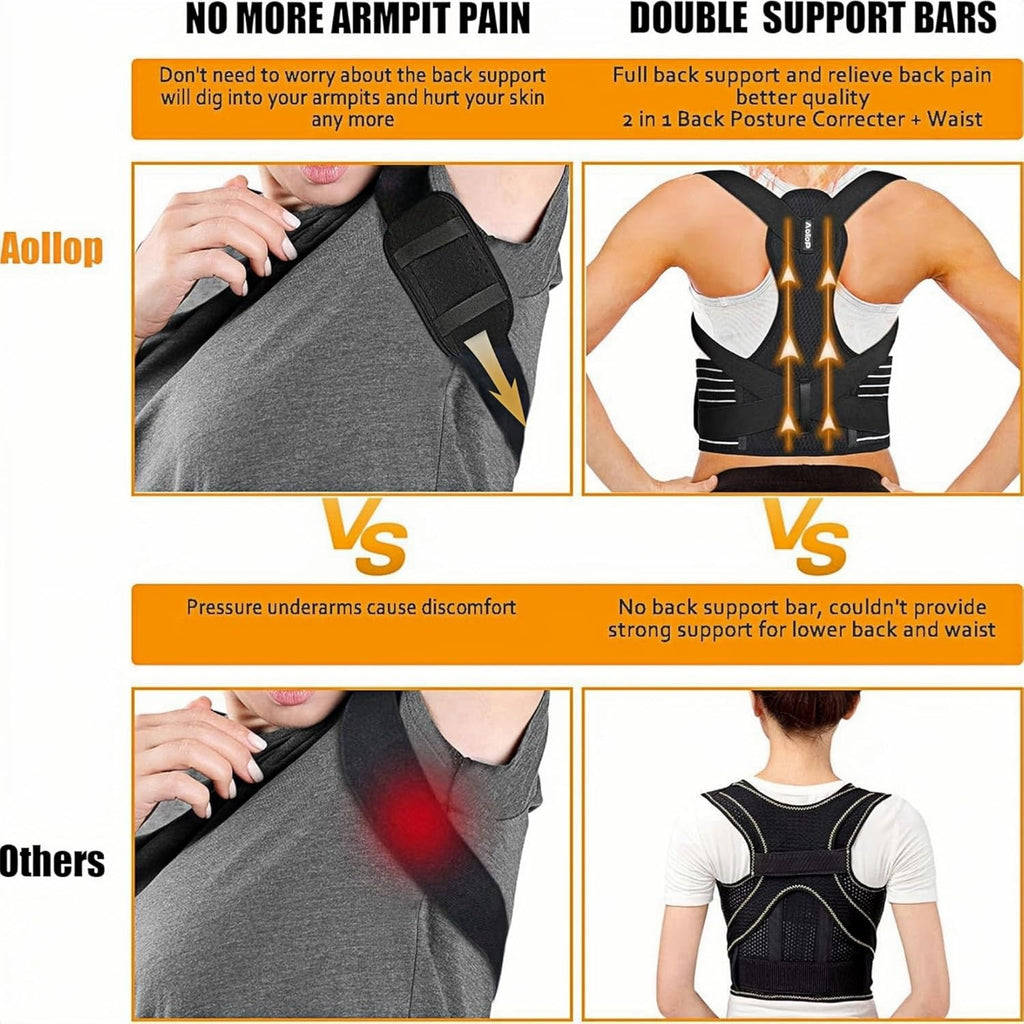 Posture Corrector Adjustable Back Brace Back Support Belt (M, Waist 35'- 47')