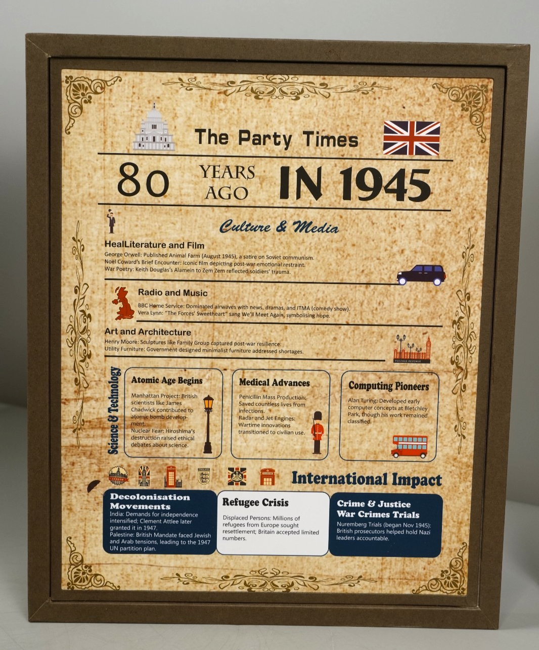 1945 Birthday Framed Poster – “The Party Times” 80 Years Ago Print Man Cave Sign