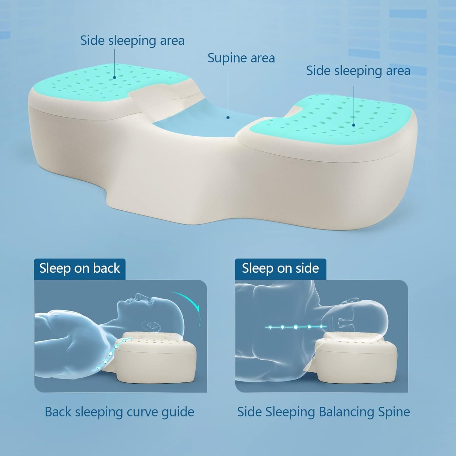 Memory Foam Cervical Pillow for Neck Pain Relief, Adjustable Ergonomic Contour